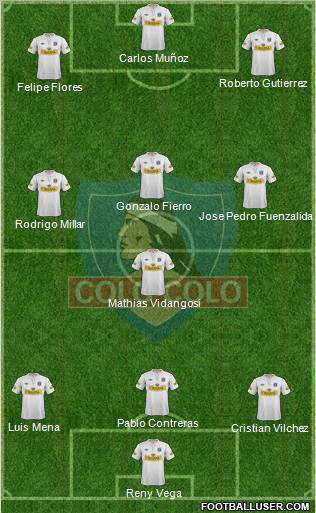 CSD Colo Colo 3-4-3 football formation