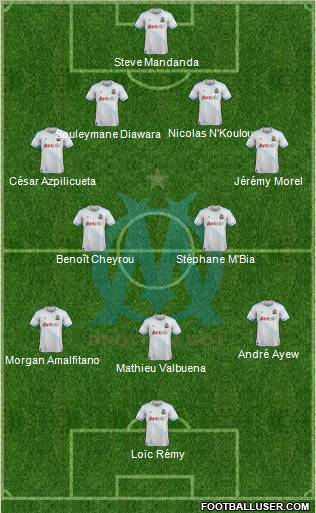 http://www.footballuser.com/formations/2012/07/466060_Olympique_de_Marseille.jpg