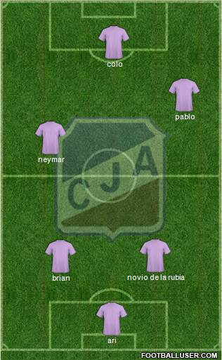Juventud Antoniana de Salta 4-1-2-3 football formation
