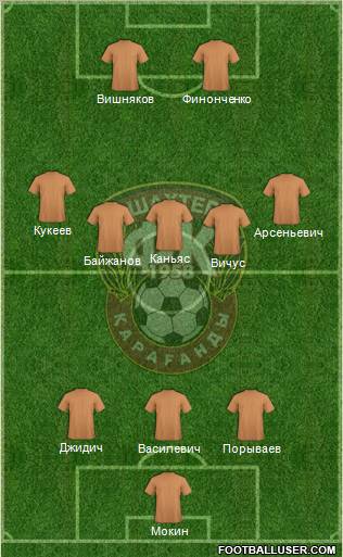 Shakhter Karagandy 3-5-2 football formation