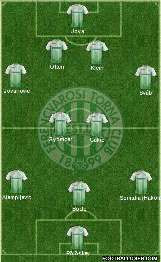 Ferencvárosi Torna Club 4-1-2-3 football formation