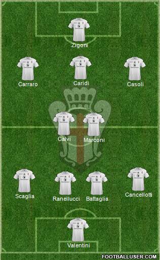 Pro Vercelli 4-2-3-1 football formation