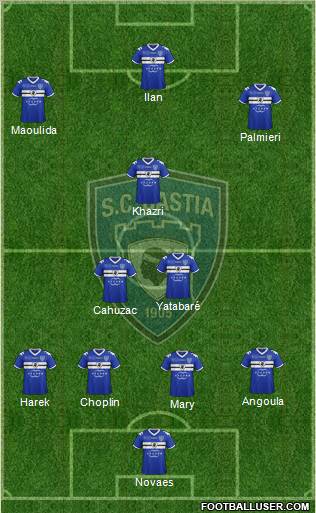 Sporting Club Bastia 3-4-3 football formation