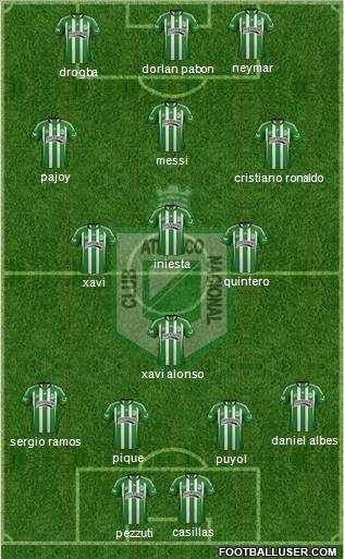 CDC Atlético Nacional 4-4-1-1 football formation