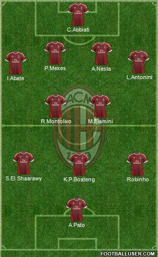 http://www.footballuser.com/formations/2012/07/466492_A_C__Milan.jpg