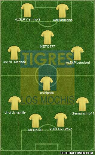 Club Tigres B 4-1-2-3 football formation