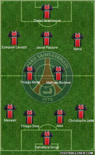 http://www.footballuser.com/formations/2012/07/467010_Paris_Saint-Germain.jpg