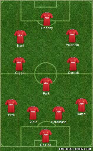 http://www.footballuser.com/formations/2012/07/467224_Manchester_United.jpg