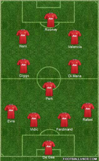http://www.footballuser.com/formations/2012/07/467239_Manchester_United.jpg