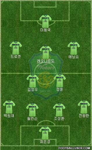 Jeonbuk Hyundai Motors 4-3-2-1 football formation