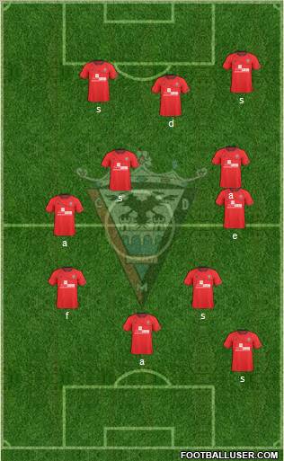 C.D. Mirandés 4-1-4-1 football formation