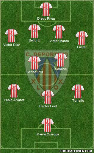 C.D. Lugo 4-5-1 football formation