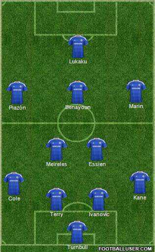 http://www.footballuser.com/formations/2012/07/467333_Chelsea.jpg