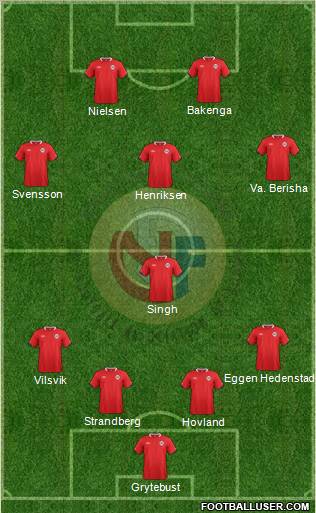 Norway 4-1-3-2 football formation