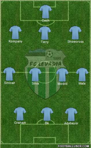 FC Levadia Tallinn 4-1-3-2 football formation