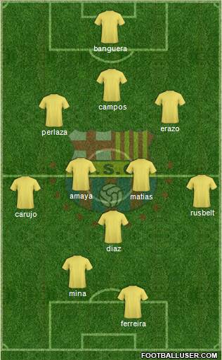Barcelona SC 3-4-1-2 football formation