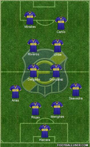 CD Everton de Viña del Mar S.A.D.P. football formation