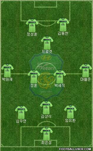 Jeonbuk Hyundai Motors 3-4-1-2 football formation