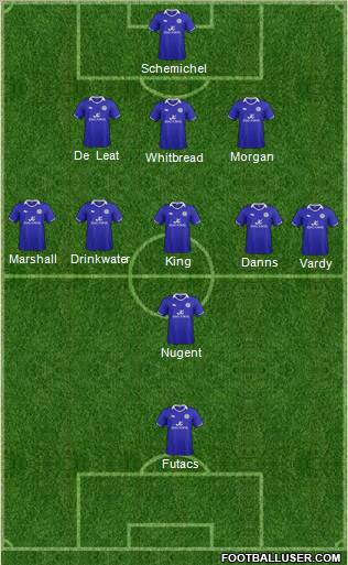 Leicester City 3-5-2 football formation