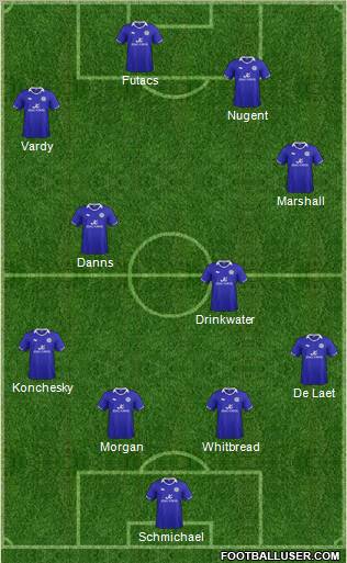 Leicester City 4-1-2-3 football formation