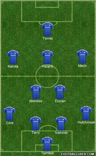 http://www.footballuser.com/formations/2012/07/468635_Chelsea.jpg