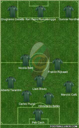 Chieti 4-3-3 football formation