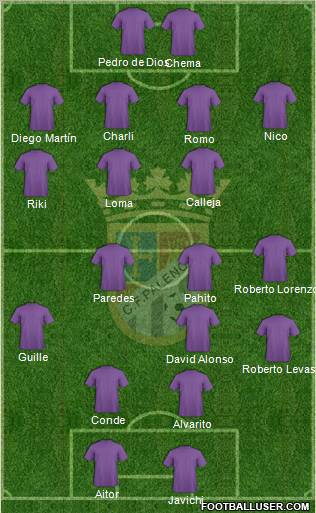 C.F. Palencia 4-4-2 football formation