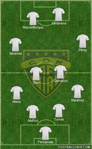 CD Arturo Fernández Vial 4-4-2 football formation