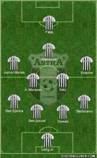 CSM FC Ploiesti 4-1-2-3 football formation