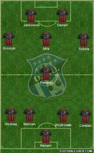 CD Arabe Unido 4-1-3-2 football formation