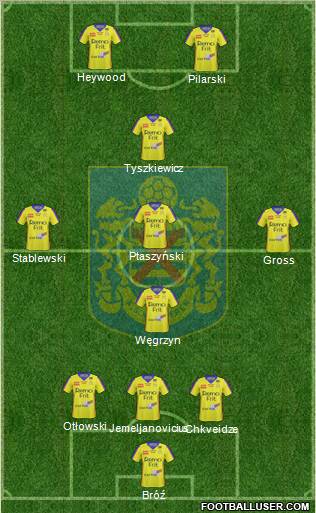 KSK Beveren 4-1-4-1 football formation