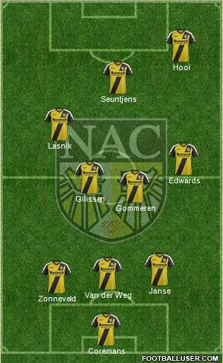 NAC Breda 3-4-3 football formation