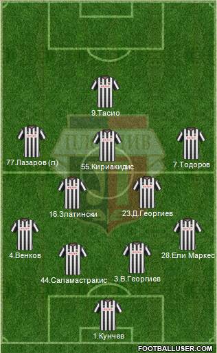 Lokomotiv 1936 (Plovdiv) 4-2-3-1 football formation