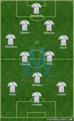 http://www.footballuser.com/formations/2012/07/469591_Olympique_de_Marseille.jpg