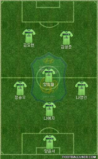 Jeonbuk Hyundai Motors 3-4-2-1 football formation