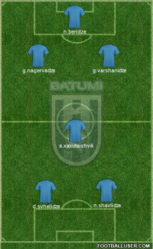 Dinamo Batumi 4-4-2 football formation