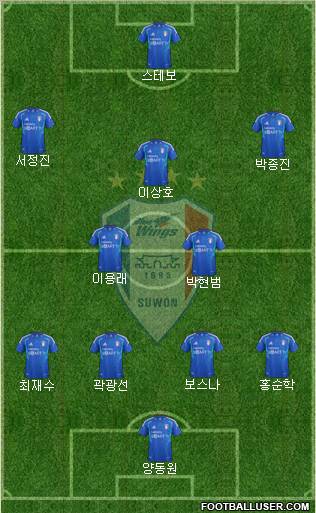 Suwon Samsung Blue Wings football formation