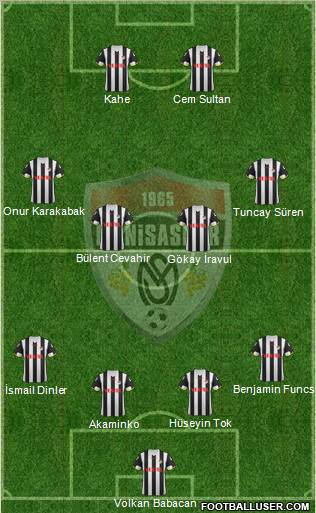 Manisaspor 4-4-2 football formation