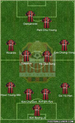 FC Seoul football formation