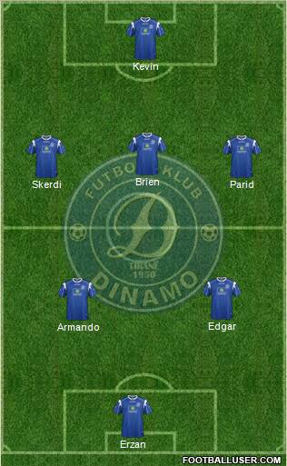 KS Dinamo Tirana 3-4-3 football formation