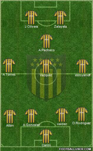 Club Atlético Peñarol 4-3-1-2 football formation