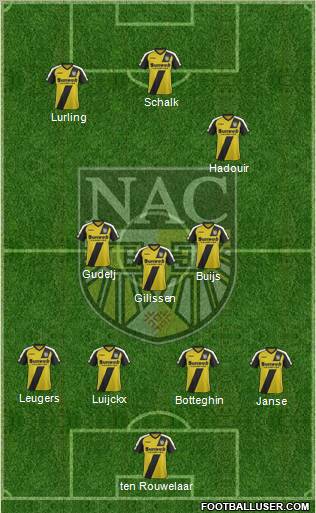 NAC Breda football formation