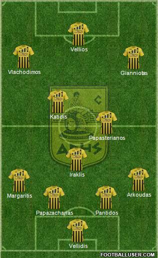 AS Aris Salonika 4-5-1 football formation