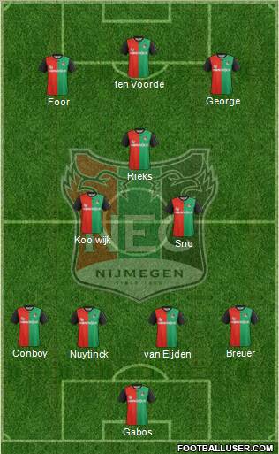 NEC Nijmegen football formation
