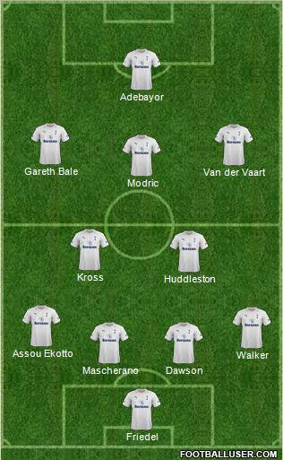 http://www.footballuser.com/formations/2012/07/471590_Tottenham_Hotspur.jpg