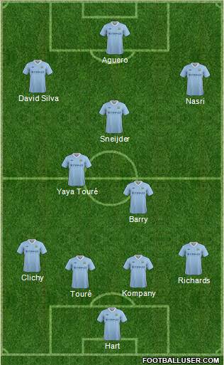 http://www.footballuser.com/formations/2012/07/471601_Manchester_City.jpg