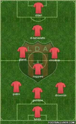Liga Deportiva Alajuelense 3-4-2-1 football formation