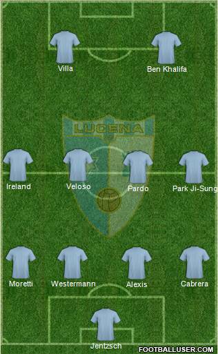 Lucena C.F. 4-4-2 football formation