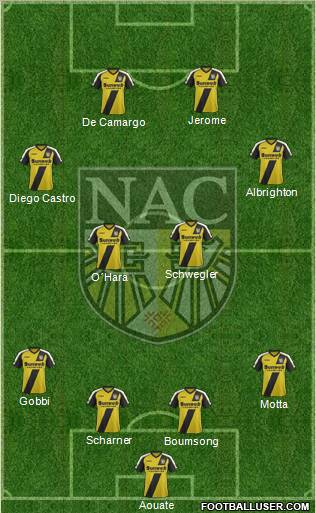 NAC Breda 4-4-2 football formation