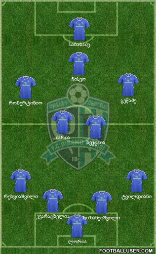 Dinamo Tbilisi 4-1-4-1 football formation